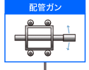 配管ガン