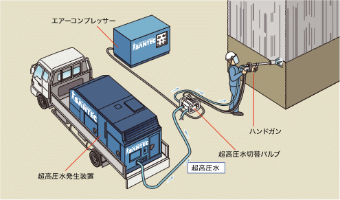 イメージ図