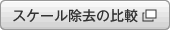 スケール除去の比較 別ウィンドウを開く